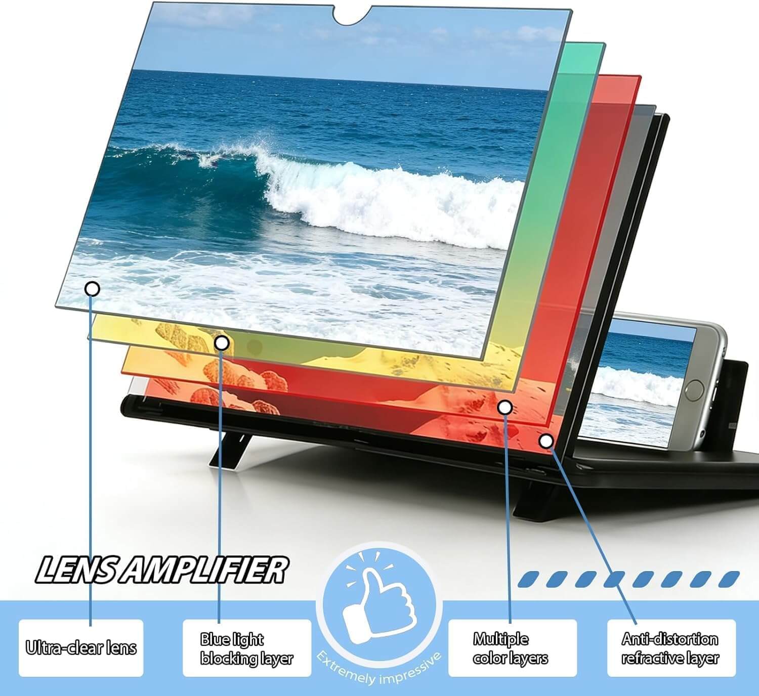 ZoomDeck Pro – Hands-Free HD Viewer