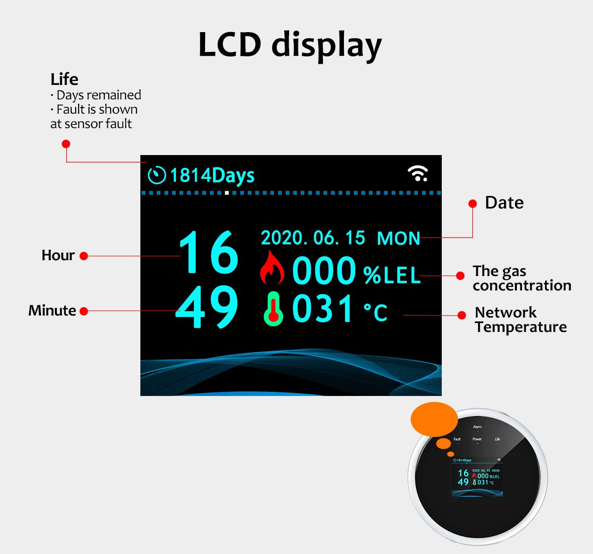 Intelligent WiFi Natural Gas Sensor, Household Combustible Gas Alarm Detector for Leak Detection